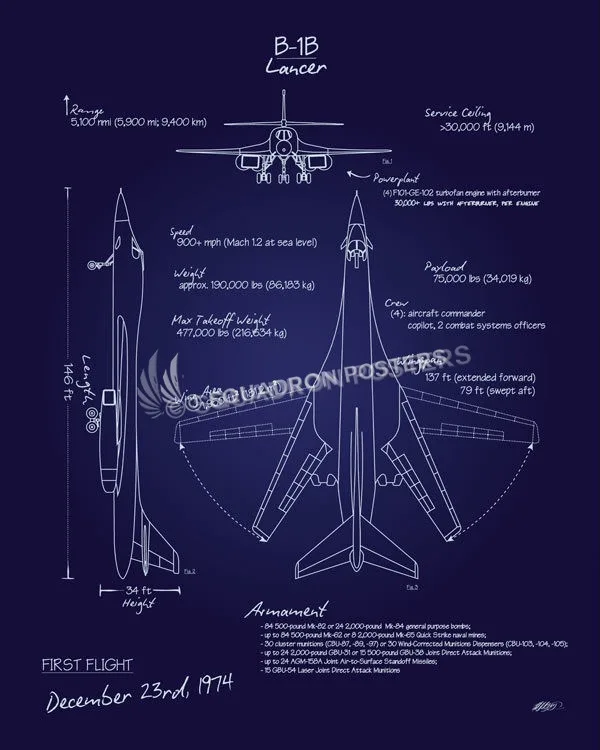 A technical blueprint-style illustration of the B-1B Lancer bomber on a dark blue background, showing side and top views…