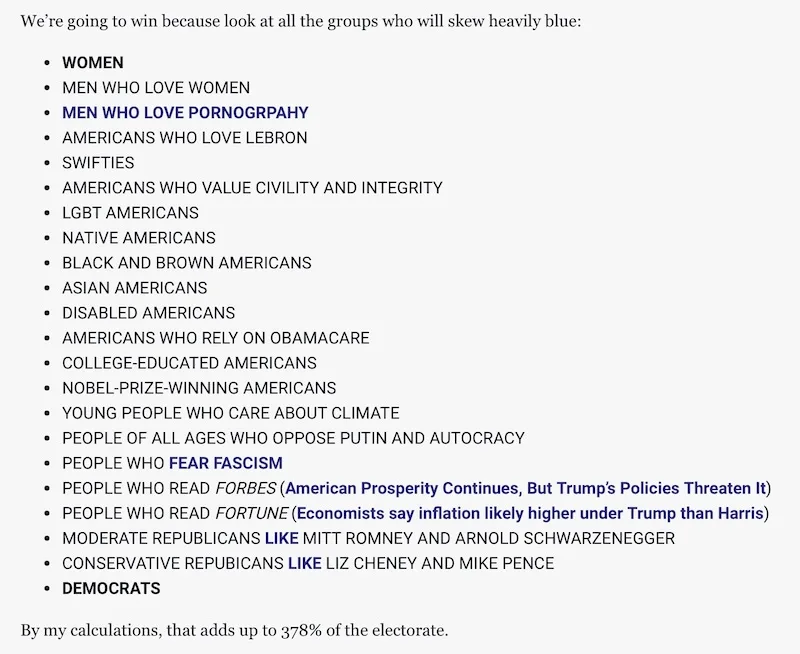 A white background image displays a bulleted list of demographic and ideological groups, such as 'WOMEN', 'MEN WHO LOVE…