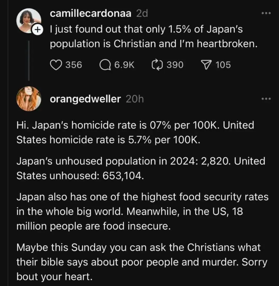 A screenshot of a social media thread where a user expresses heartbreak over Japan's low Christian population. Another user…