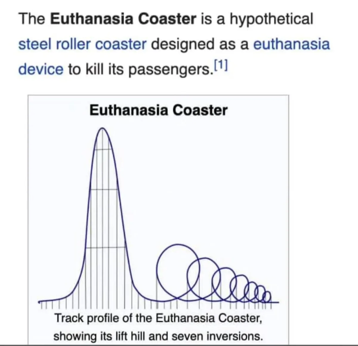 The image displays a diagram labeled 'Euthanasia Coaster' showing a steep lift hill followed by a series of seven…