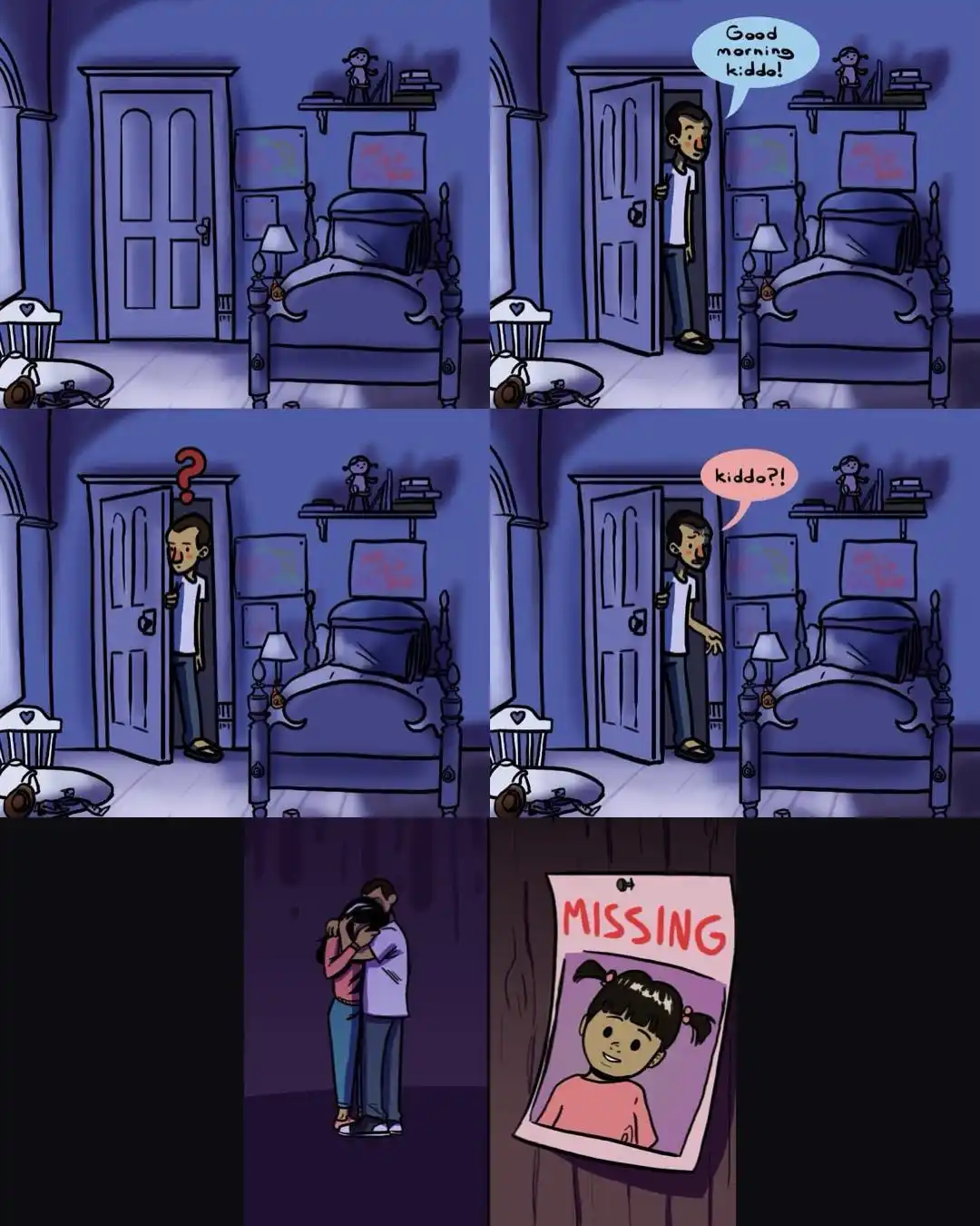 A four-panel comic strip shows a father entering his child's bedroom, greeting them with 'Good morning kiddo!' before…