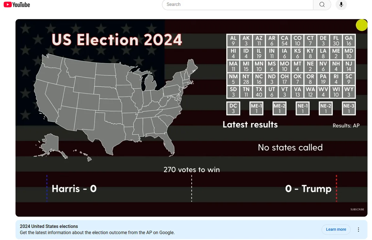 It's Still a Tight Race! Oh, the Drama!