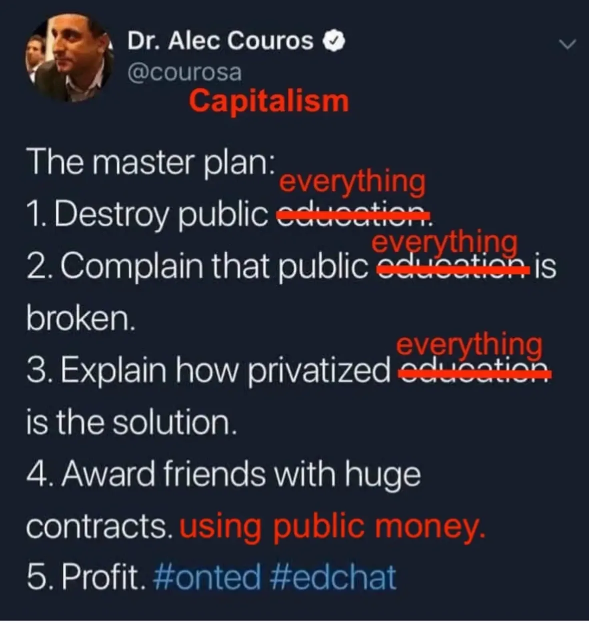 A screenshot of a tweet by Dr. Alec Couros titled 'Capitalism' lists a satirical 'master plan' with five steps involving…