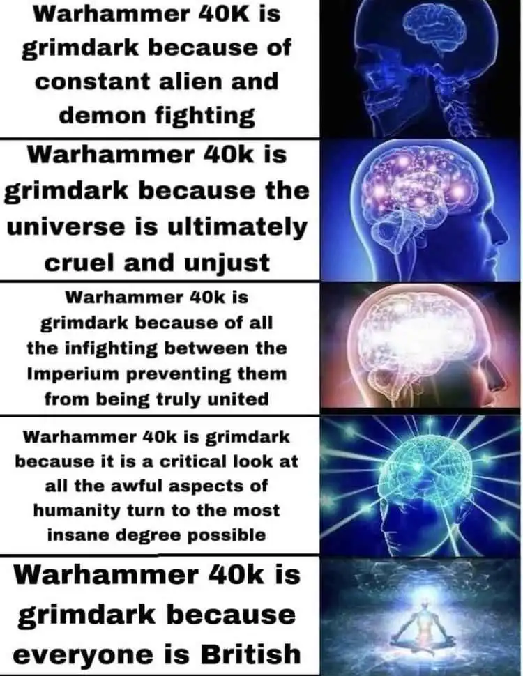 A five-panel meme shows a human skull and brain progressively lighting up from dark to bright, culminating in a glowing…