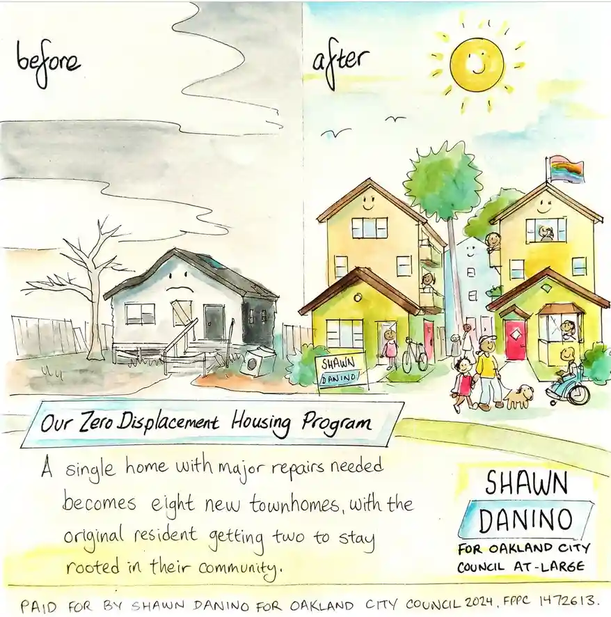 A political cartoon split into 'before' and 'after' panels. The 'before' shows a sad, dilapidated single-family home under…