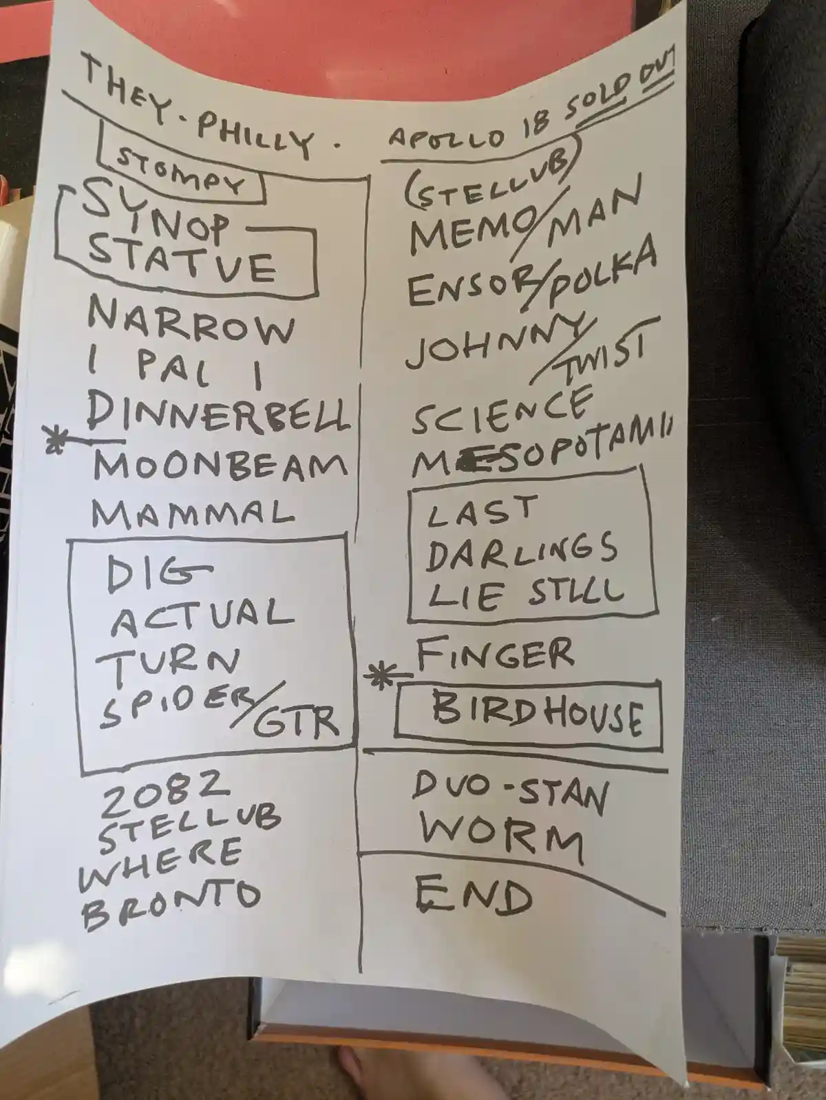 A hand-drawn, handwritten chart on paper lists song titles and artist names in two columns, resembling a playlist or…