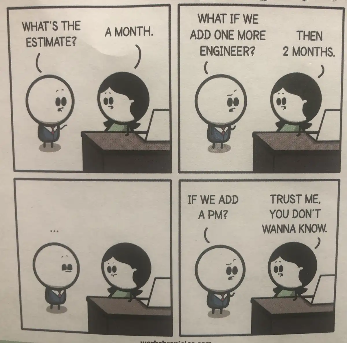 A four-panel comic strip shows a businessman asking an engineer about project timelines. The estimate starts at one month…