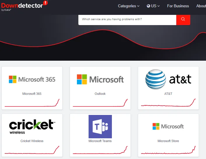 Screenshot of the DownDetector website showing a search bar asking 'Which service are you having problems with?' and six…