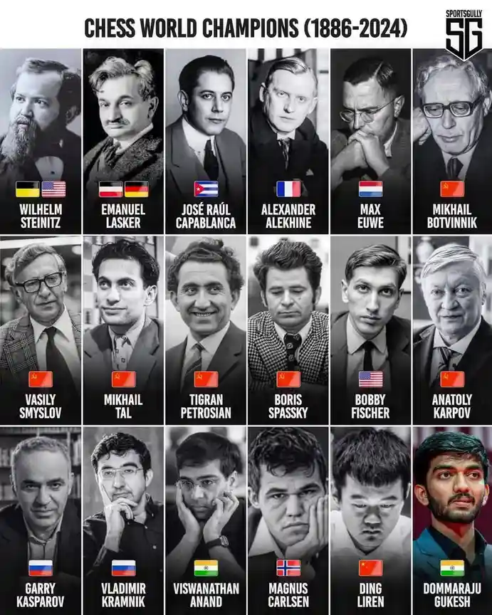 A black-and-white collage of 16 portraits of men, each labeled with their name and a small flag representing their country…
