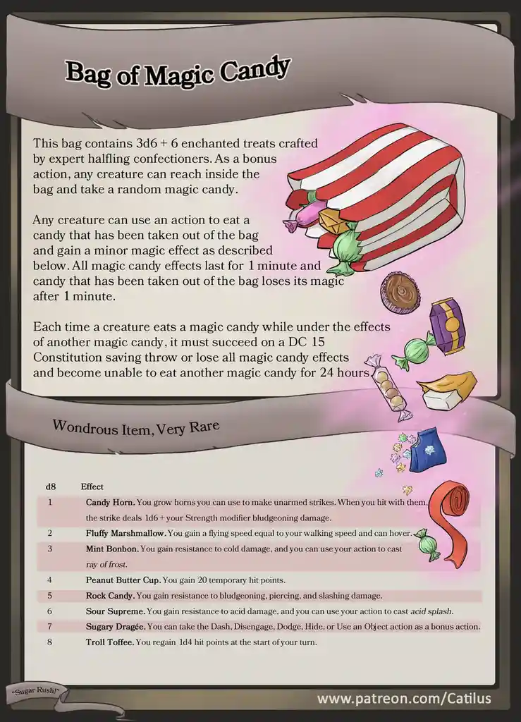An illustrated item sheet for a 'Bag of Magic Candy' from a fantasy RPG, showing a red-and-white striped bag with various…