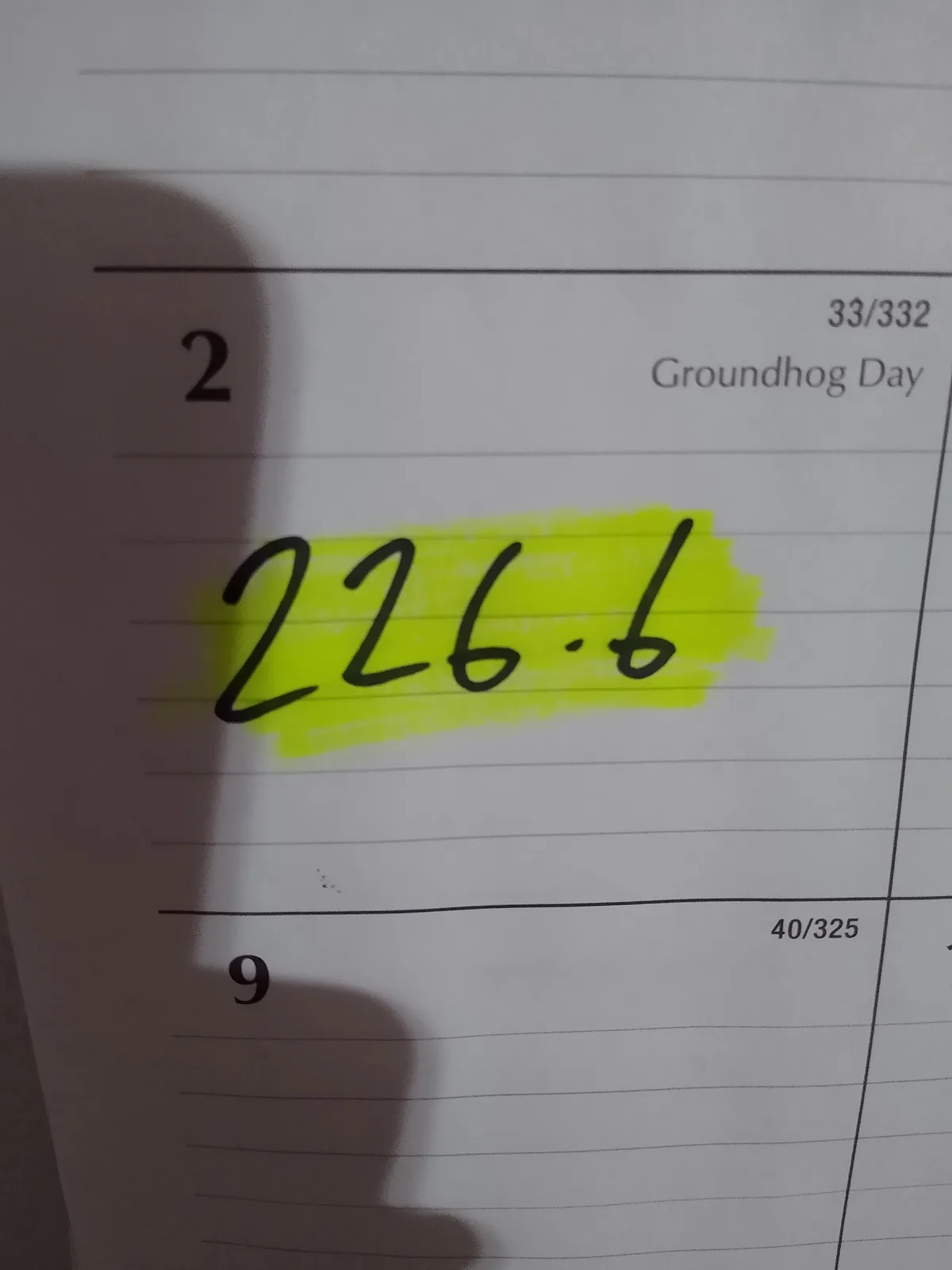 A close-up of a lined notebook page showing the number '2' and '9' as dates, with 'Groundhog Day' and progress indicators…