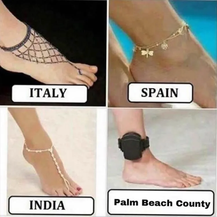 A four-panel image compares anklets worn in different places: Italy shows a black net anklet, Spain a gold butterfly anklet…