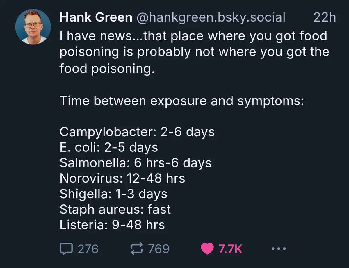 A screenshot of a social media post by Hank Green detailing the varying incubation periods for different food poisoning…