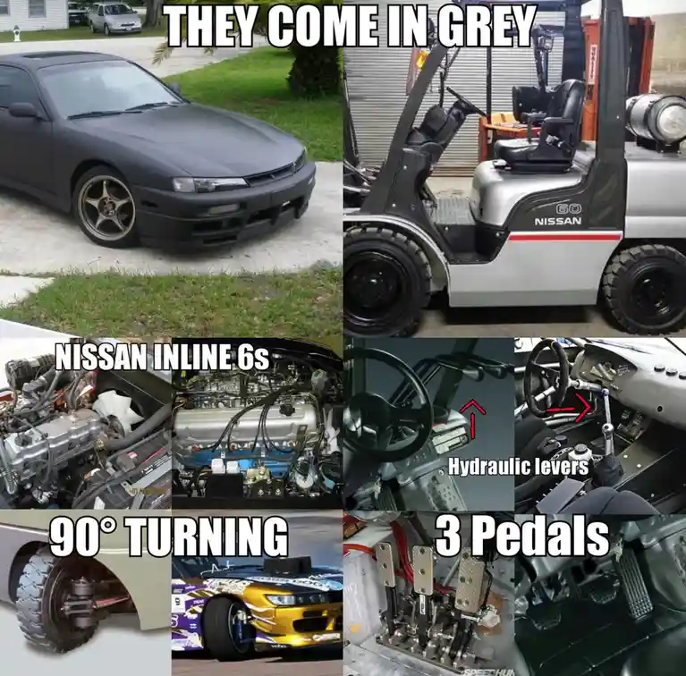 A nine-panel meme collage comparing a matte grey Nissan sports car to a forklift, highlighting shared features like inline 6…