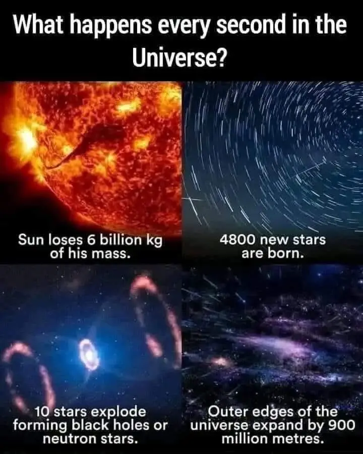 A four-panel meme showing cosmic events: a fiery sun, star trails, a black hole formation, and a galaxy. Each panel has text…