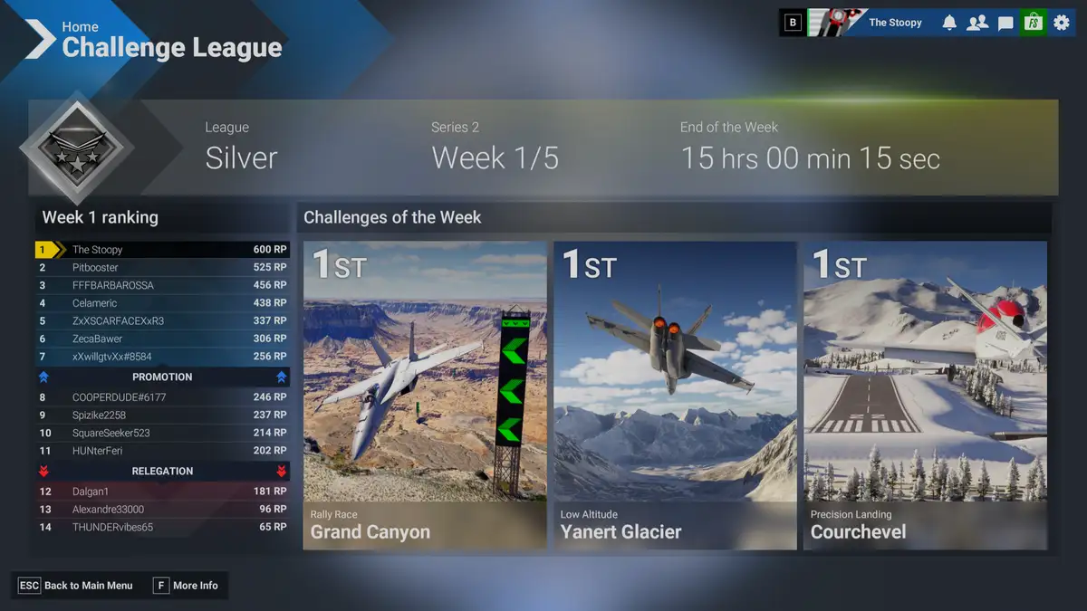 A screenshot from the game 'Flight Simulator' shows the 'Challenge League' interface, where the player 'The Stoopy' is…