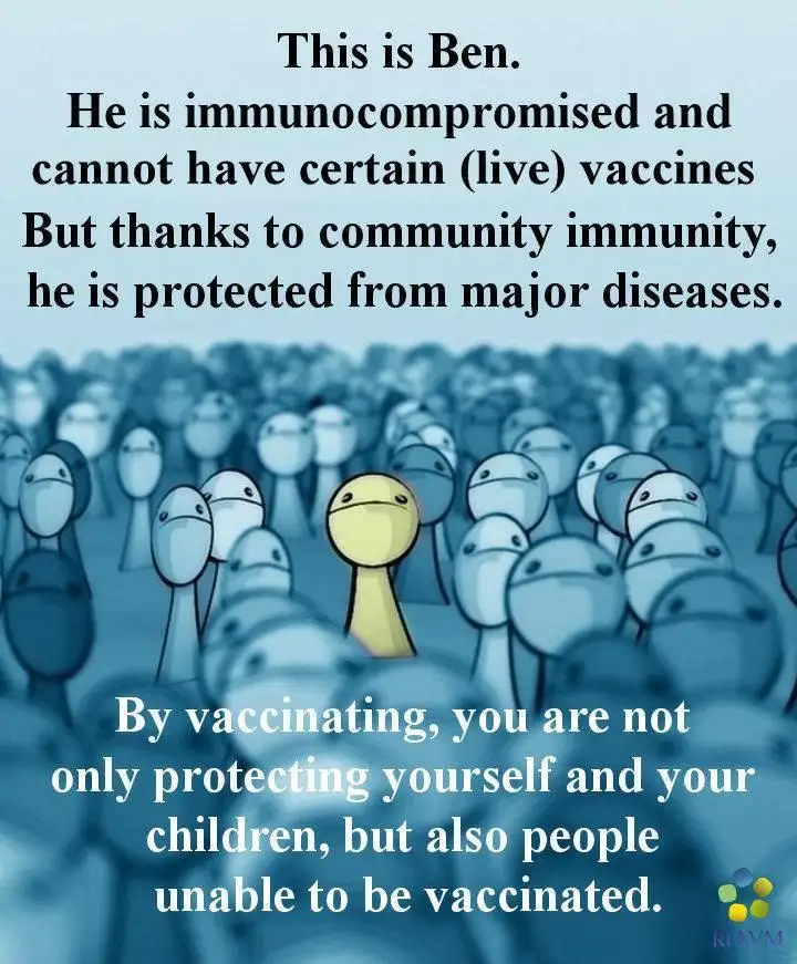 An image shows a single yellow cartoon figure named Ben standing out among a crowd of identical blue-grey figures. The text…
