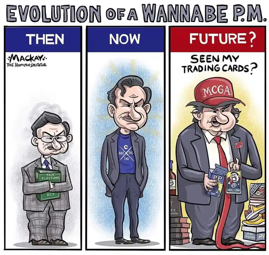 A three-panel cartoon titled 'EVOLUTION OF A WANNABE P.M.' shows a man's transformation: first holding a book titled 'FAIR…