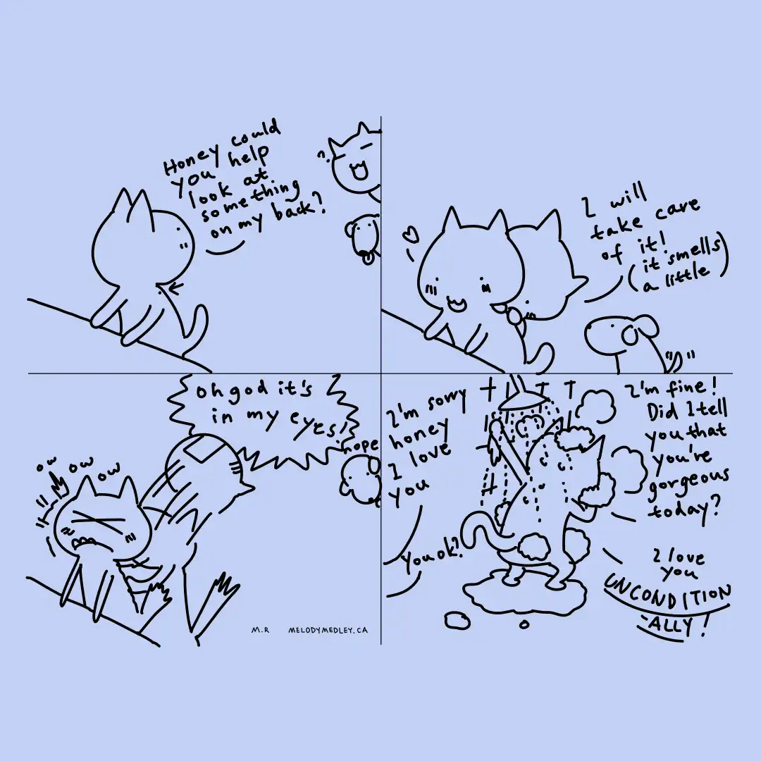 A four-panel comic strip featuring two cartoon cats and a small dog. In the first panel, one cat asks its partner 'Honey…