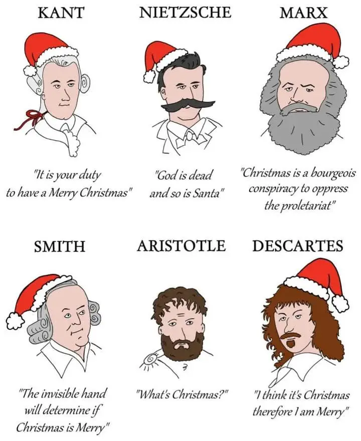 A meme image displays six illustrated portraits of philosophers—Kant, Nietzsche, Marx, Smith, Aristotle, and Descartes—each…