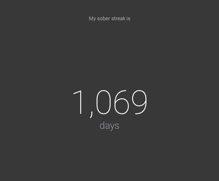 A dark gray background displays white text reading 'My sober streak is' above a large number '1,069' and smaller text 'days'…