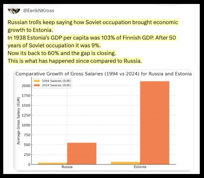 Thinking of Ruining Your Economy? Just Let Russia Take Over