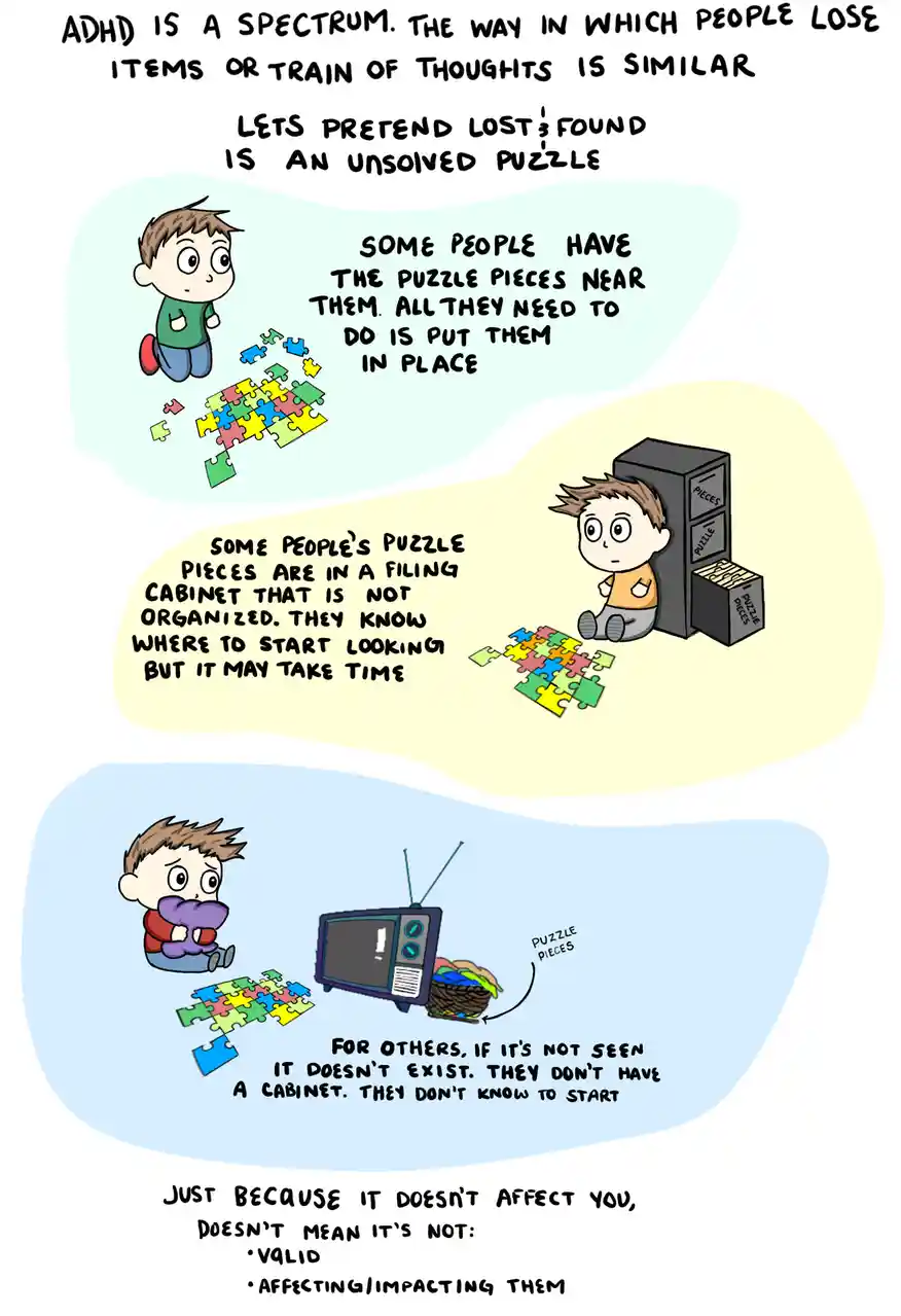 A comic strip with three panels showing a boy with puzzle pieces representing ADHD symptoms. The first panel shows him with…