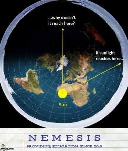 A diagram of Earth with the Sun at the center, showing a yellow arrow pointing to a location in the Atlantic Ocean near…