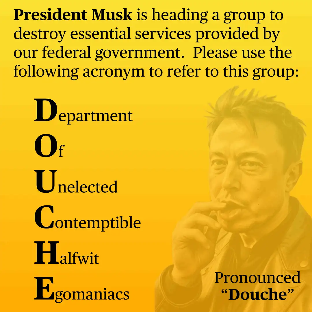 The image displays six identical panels arranged in a 2x3 grid. Each panel features a yellow background with black text and…