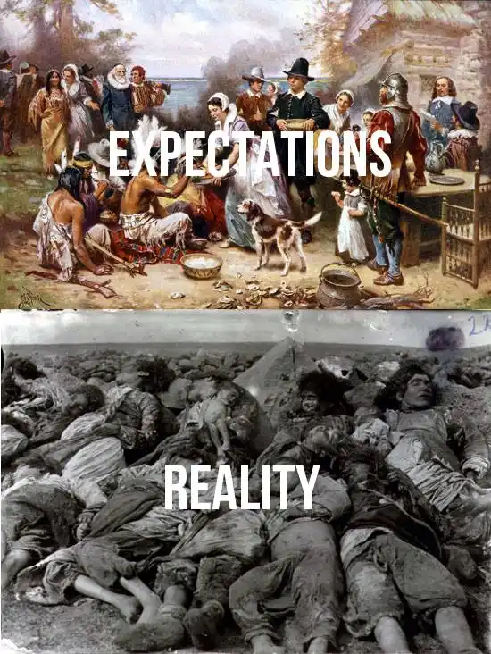 The top panel shows a colorful, idealized historical painting of Pilgrims and Native Americans sharing a peaceful meal…