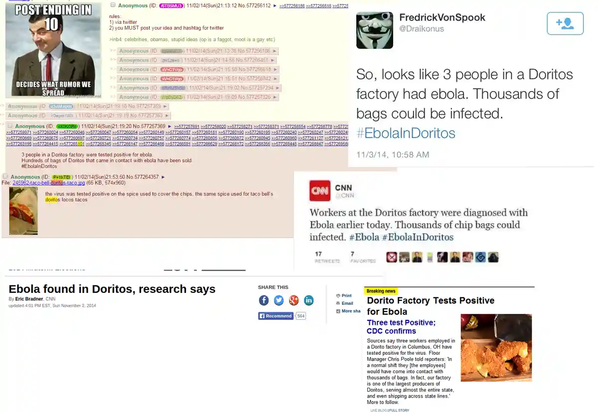 The Hilarious #EbolainDoritos Trend