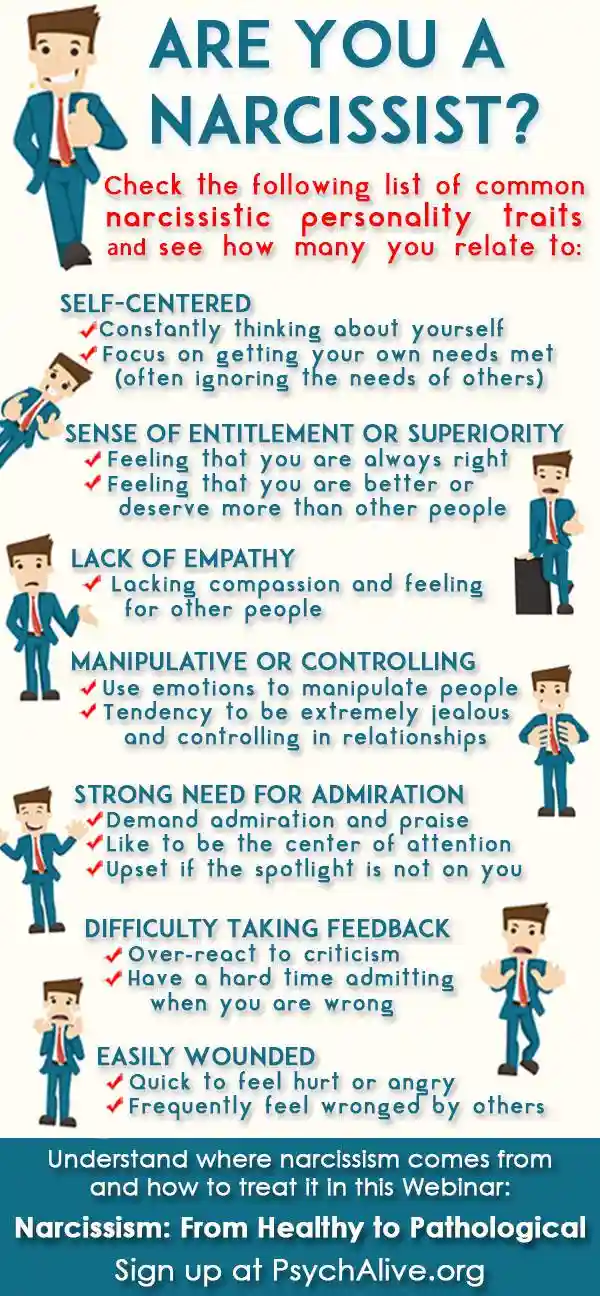An infographic titled 'ARE YOU A NARCISSIST?' lists common narcissistic traits like self-centeredness, entitlement, lack of…