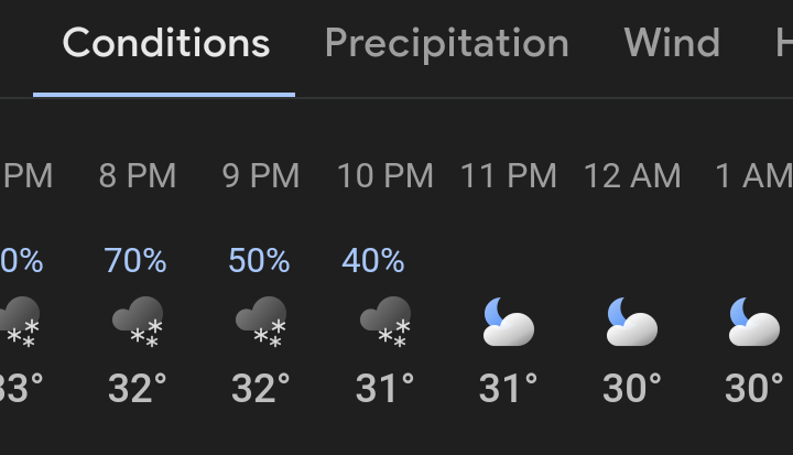 A weather app screenshot showing hourly precipitation chances decreasing from 70% to 30% over several hours, with snowflake…
