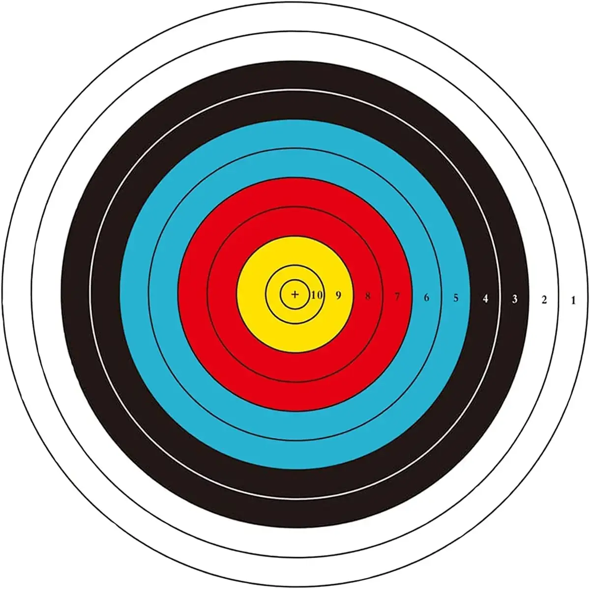 A standard archery target with concentric rings colored black, blue, red, and yellow, numbered from 10 at the center to 1 at…