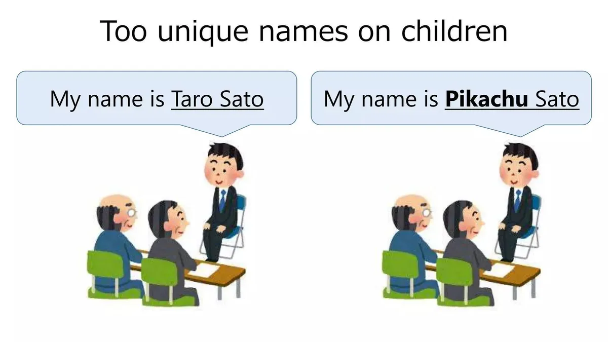 When Your Kids Have the Most Unique Names