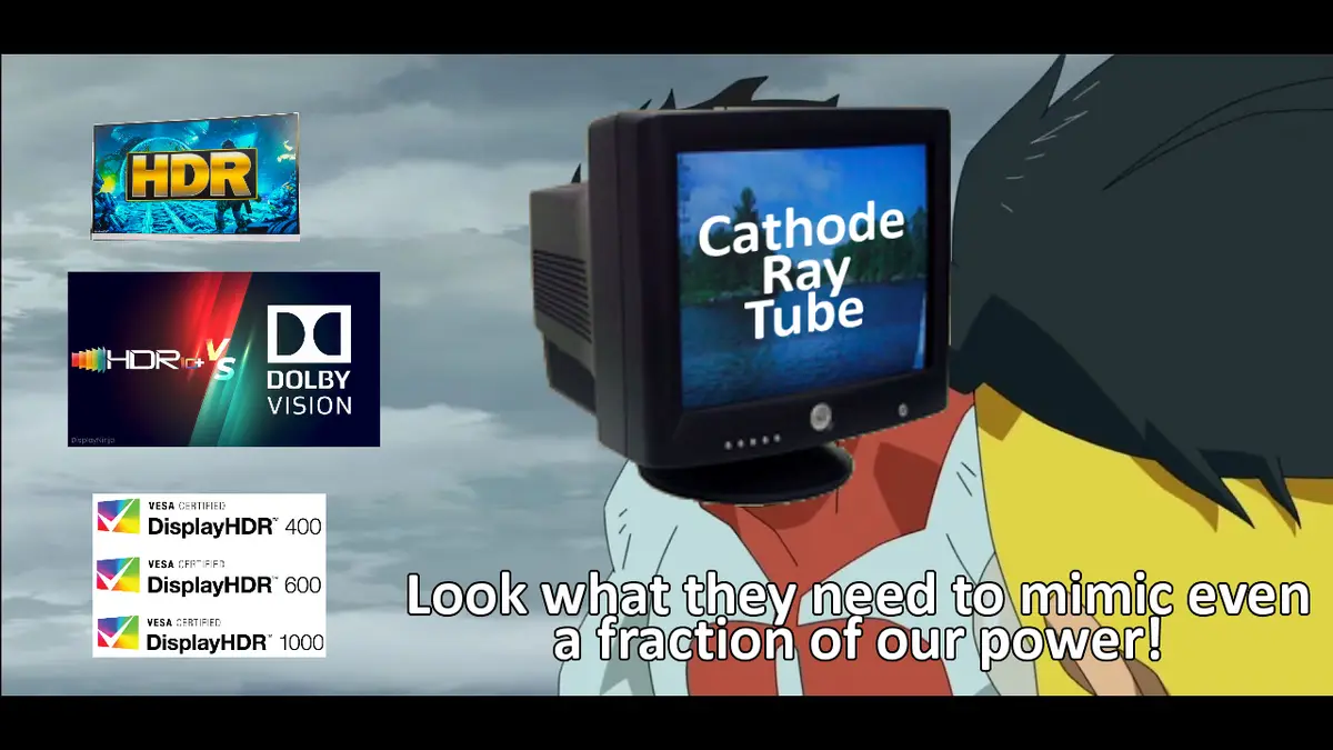 An anime character with a CRT television for a head, displaying the text 'Cathode Ray Tube'. To the left, logos for HDR, HDR…