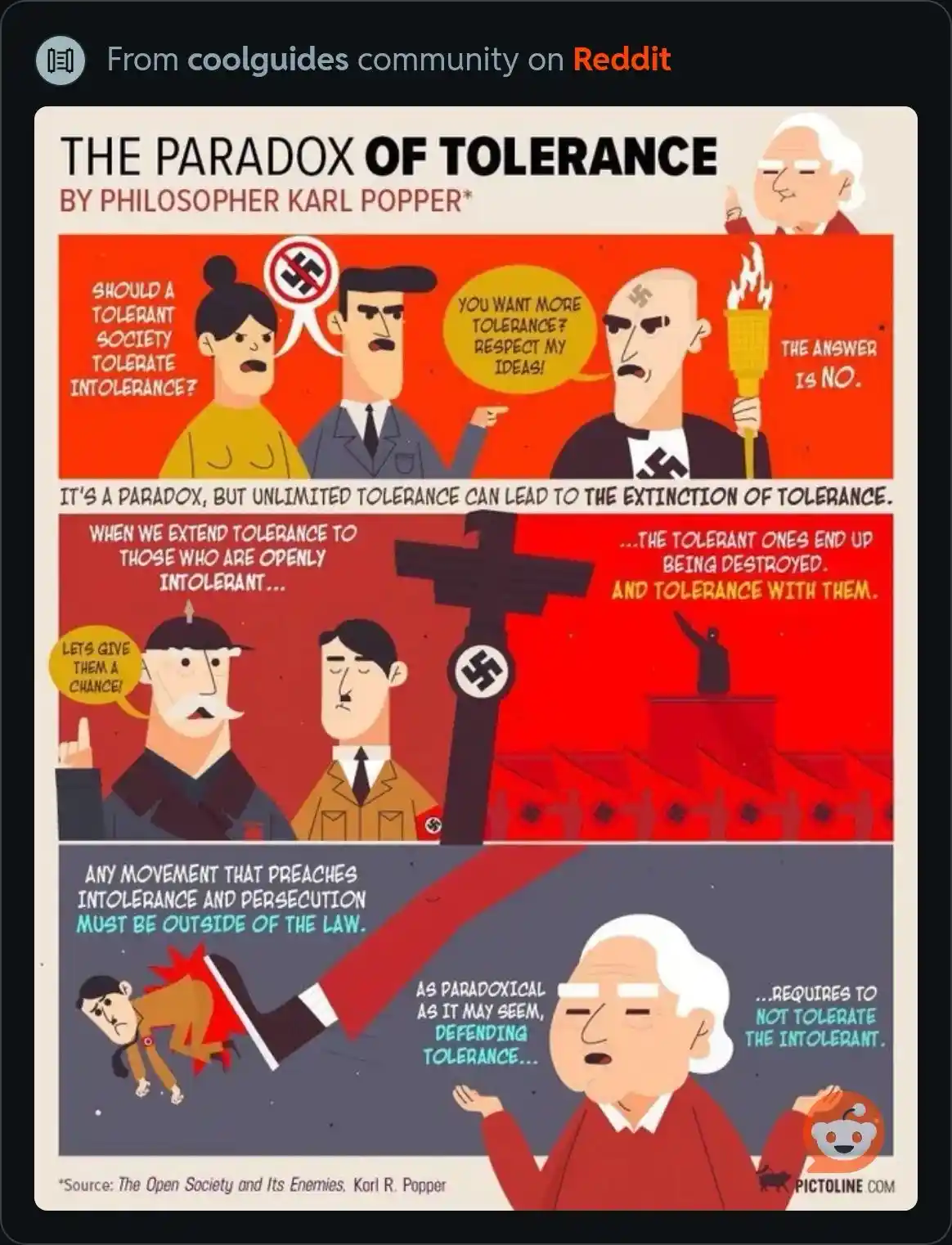 A three-panel illustrated infographic titled 'THE PARADOX OF TOLERANCE BY PHILOSOPHER KARL POPPER*' depicts a philosophical…