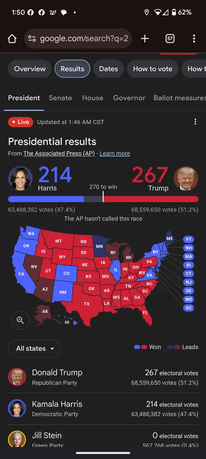 A screenshot of a Google search results page showing live U.S. presidential election results from The Associated Press, with…