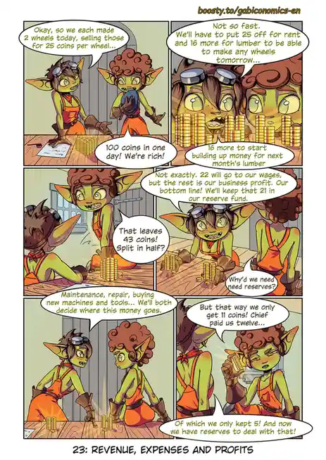 Two green-skinned, elf-like workers in orange overalls count stacks of gold coins after a successful day of making and…