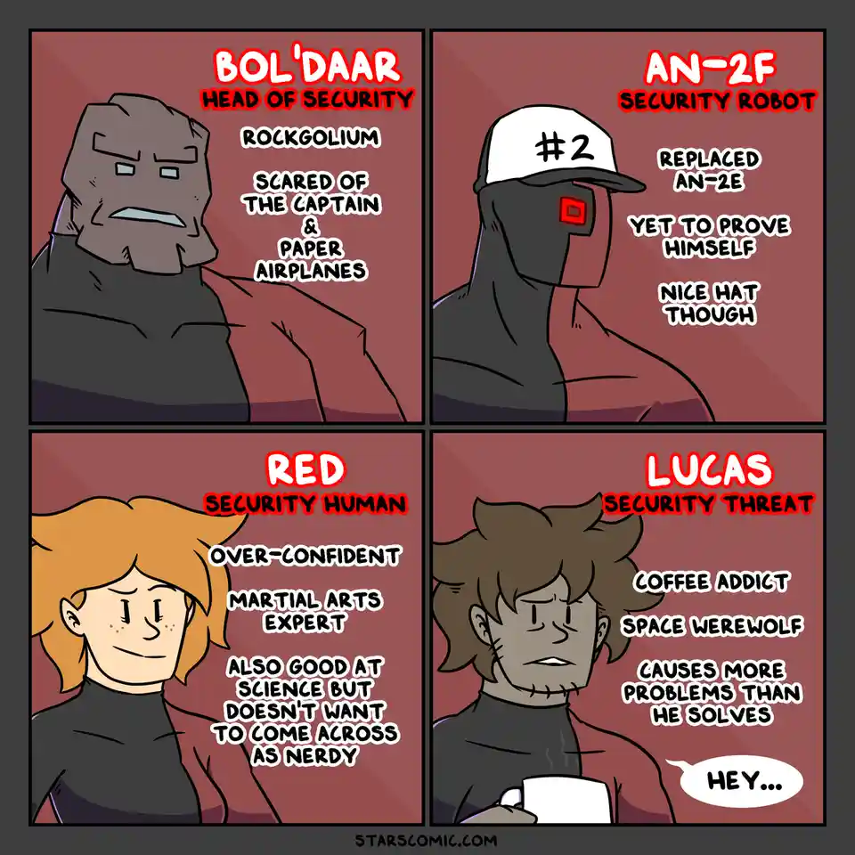 A four-panel comic strip featuring four characters with their names, roles, and quirky traits listed in text boxes…