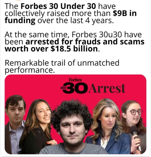 A meme image features five young adults, including a central man with curly hair, against a red background with the text…