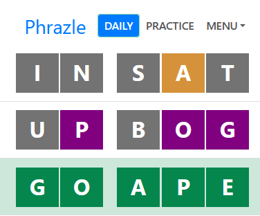 A screenshot of the word game 'Phrazle' with the letters 'I N S A T' in gray, 'U P B O G' in purple, and 'G O A P E' in…