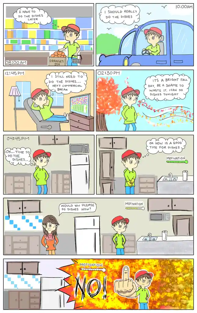 A comic strip shows a boy repeatedly postponing doing the dishes throughout the day, from grocery shopping at 8 AM to…