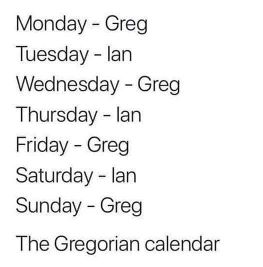 A plain white background displays a list of days of the week from Monday to Sunday, each paired with either 'Greg' or 'Ian'…