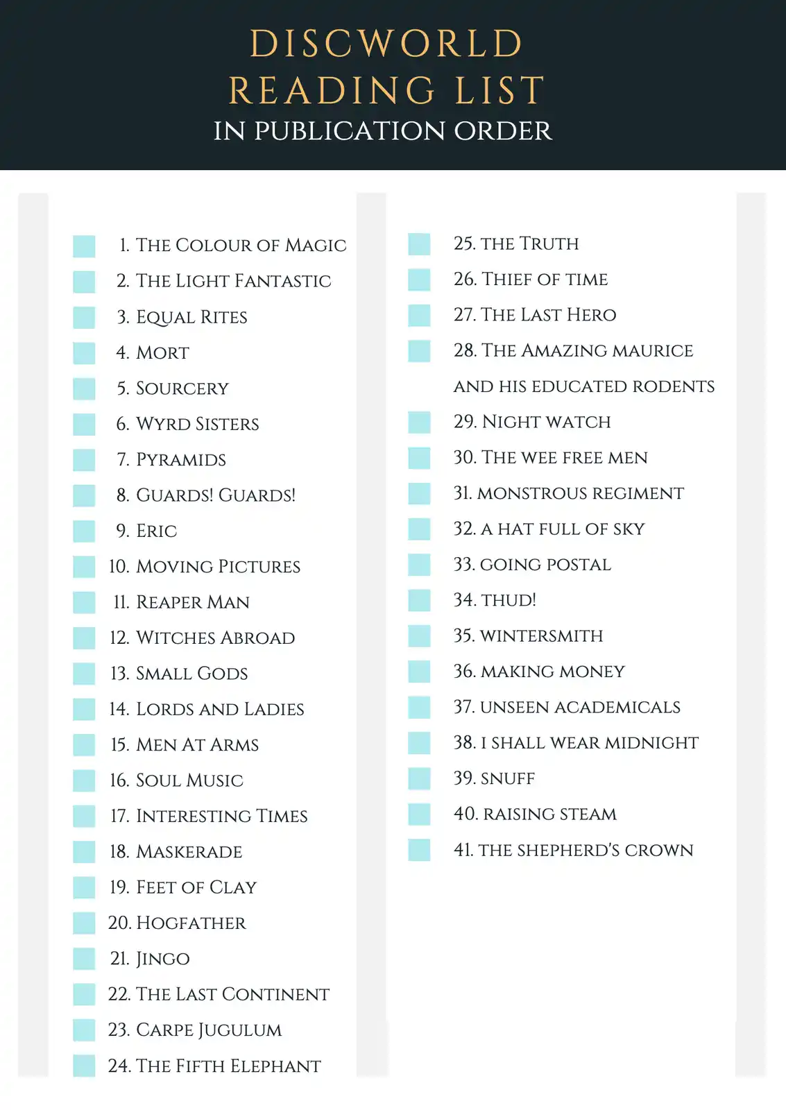 A visually clean reading list titled 'DISCWORLD READING LIST IN PUBLICATION ORDER' displays 41 books from the Discworld…
