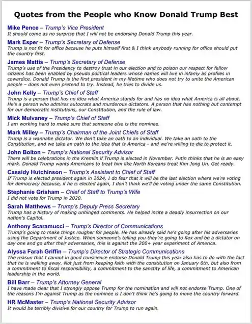A list titled 'Quotes from the People who Know Donald Trump Best' displays statements from various high-ranking officials…