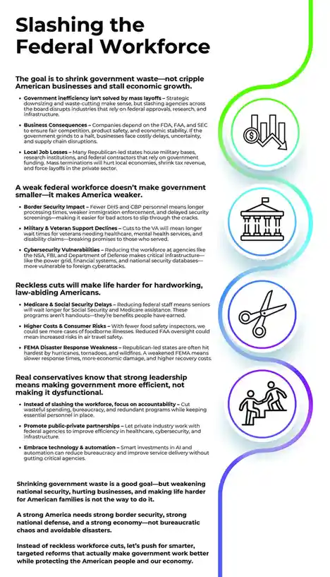 An infographic titled 'Slashing the Federal Workforce' outlines the negative consequences of mass government layoffs…