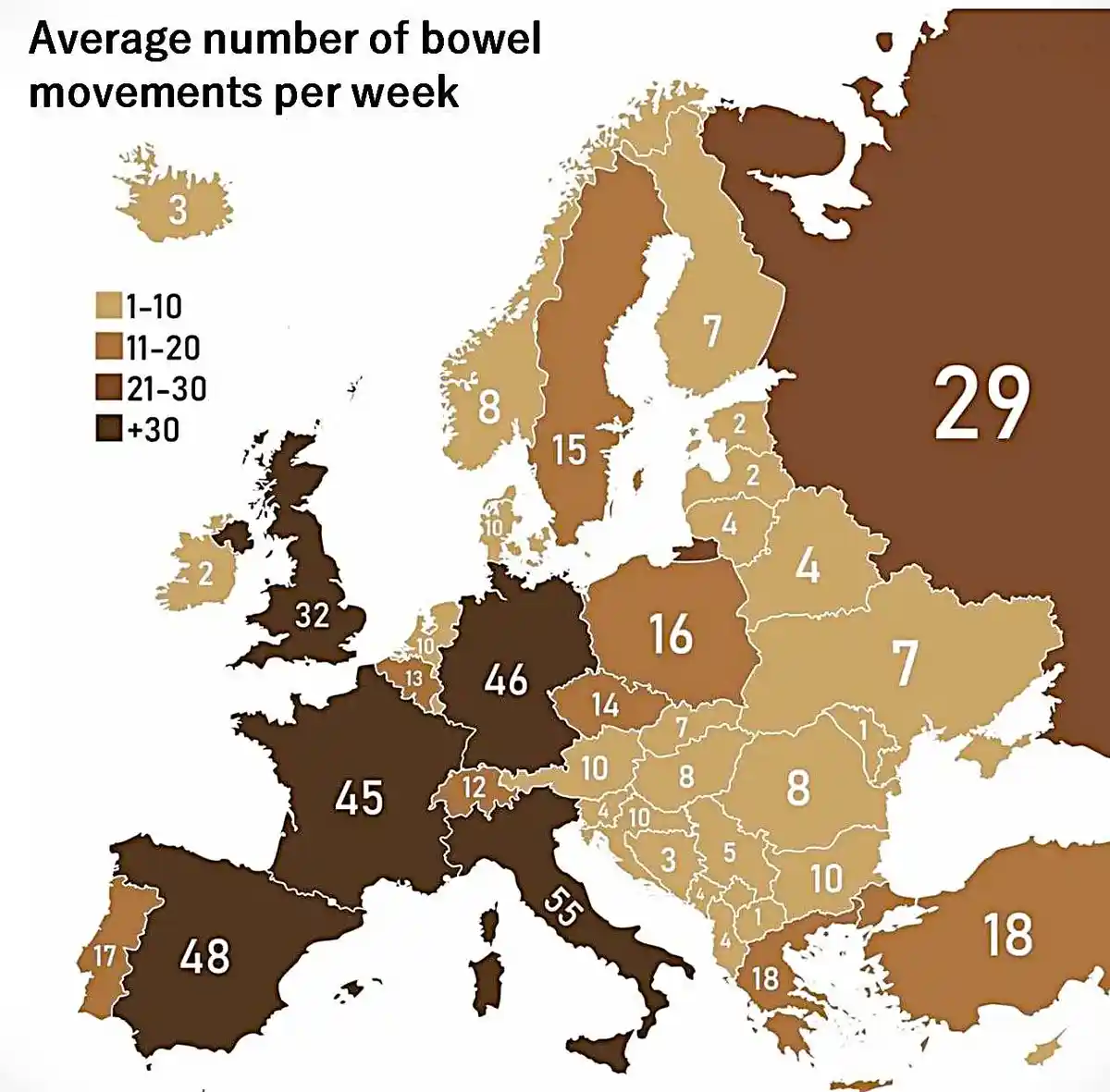 A map of Europe color-coded and numbered to show the average weekly bowel movements per country, with a legend indicating…