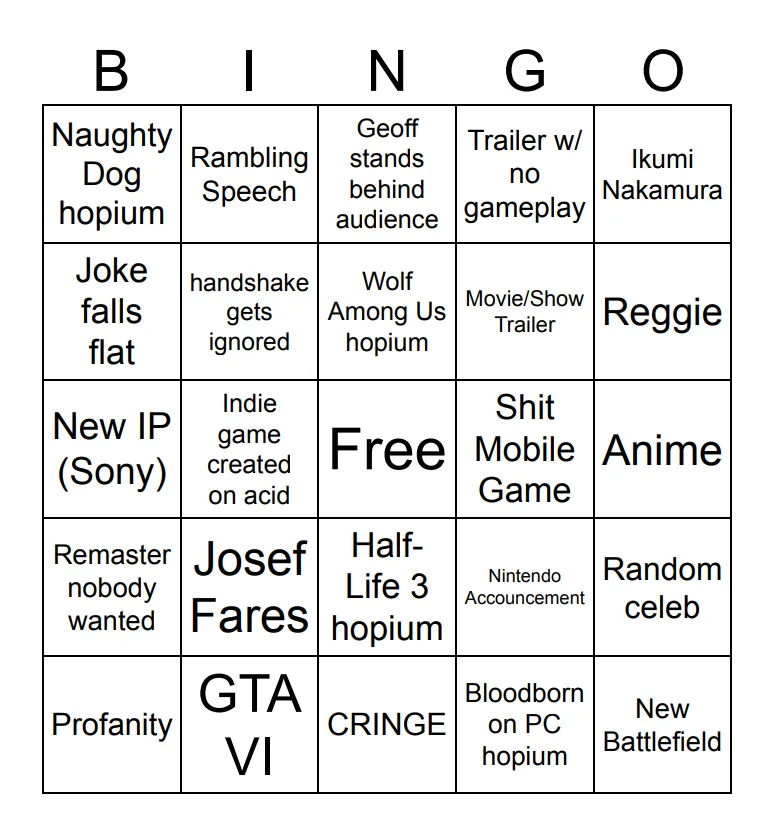 A black-and-white bingo card with the word 'BINGO' at the top, filled with squares containing text like 'Naughty Dog…