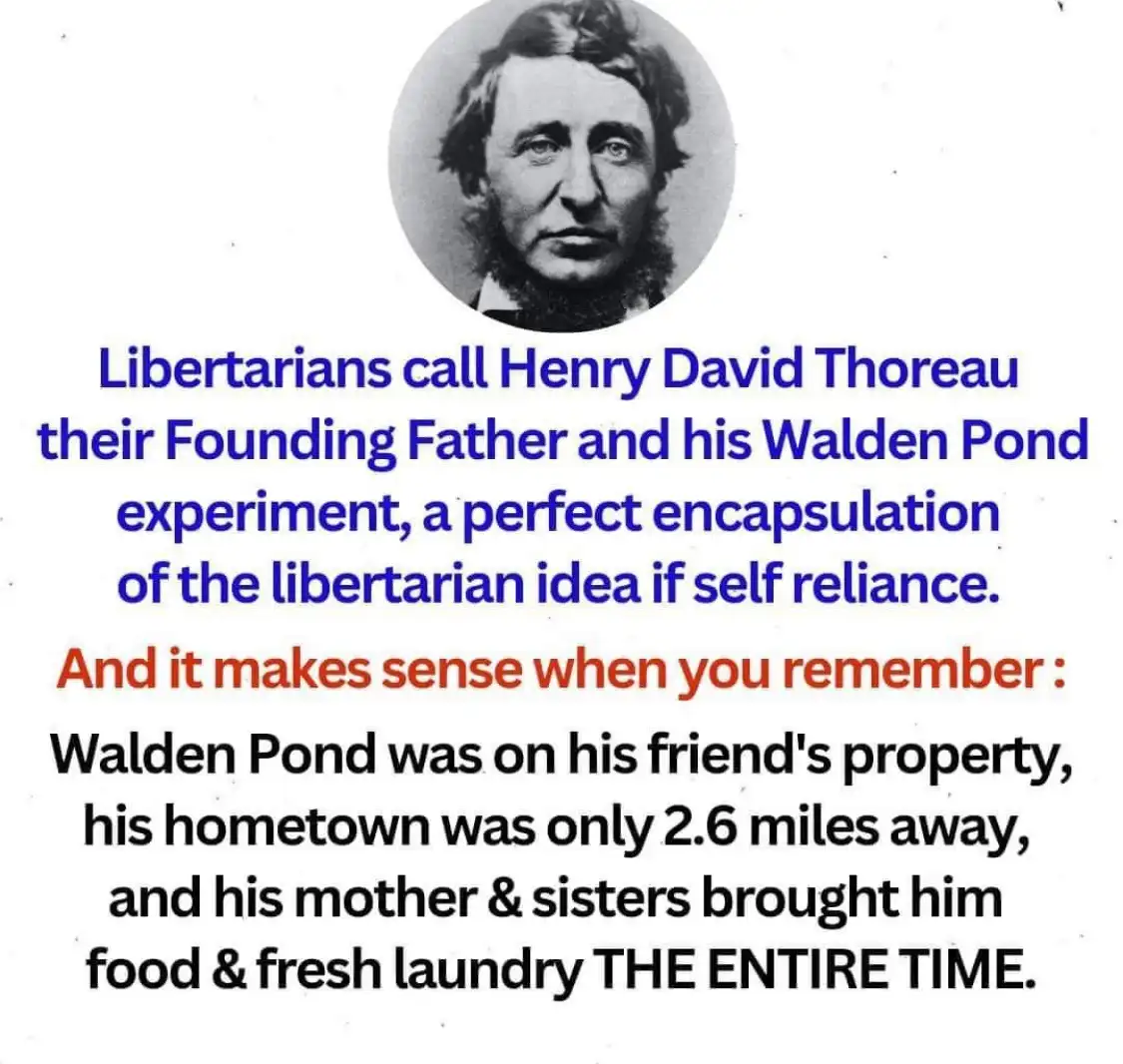 A black-and-white portrait of Henry David Thoreau is centered above text that claims libertarians revere him as a Founding…